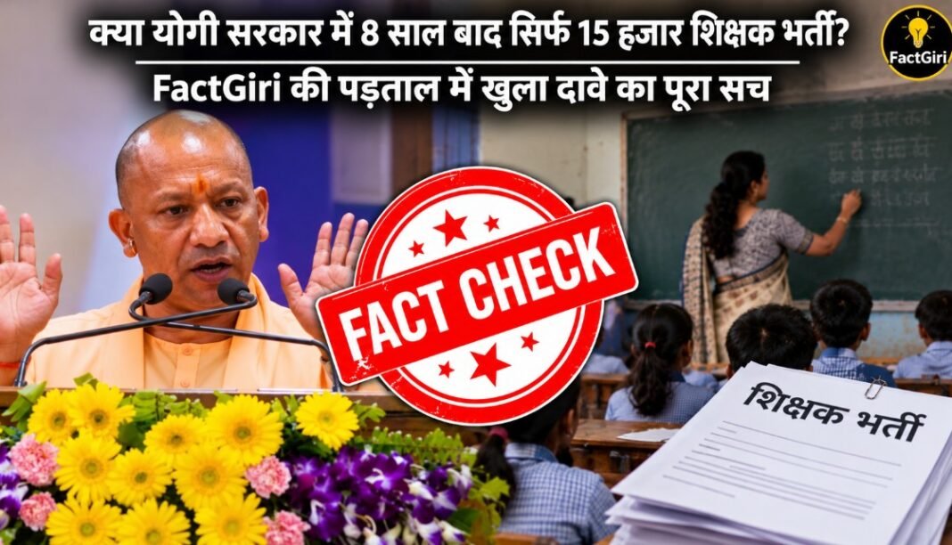 क्या योगी सरकार में 8 साल बाद सिर्फ 15 हजार शिक्षक भर्ती? FactGiri की पड़ताल में खुला दावे का पूरा सच Factgiri Fact Check
